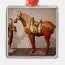 Pesquisar por vitrificado ornamentos Museu