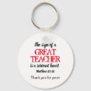 Pesquisar por professor chaveiros Apreciação de professores