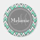 Pesquisar por vetor imas Padrão