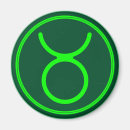 Pesquisar por signos imas Signo do zodíaco