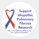 Pesquisar por pulmonar adesivos Apoio