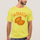 Pesquisar por patent camisetas Comida