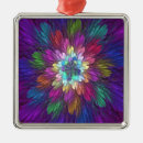 Pesquisar por pintura digital ornamentos For her