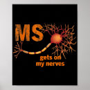 Pesquisar por esclerose múltipla pôsteres Consciência