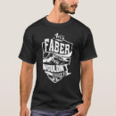 Pesquisar por faber camisetas Coisa