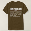 Pesquisar por historiador Amante da história