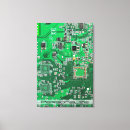 Pesquisar por geek impressão de canvas Computador