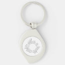 Pesquisar por morse chaveiros Código de morse