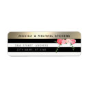 Pesquisar por rosa branco preto etiquetas Rosas