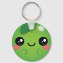 Pesquisar por gira chaveiros Kawaii