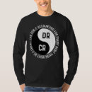 Pesquisar por contabilização camisetas Débito