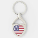 Pesquisar por estados unidos chaveiros América