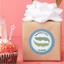 Pesquisar por crocodilos adesivos Aniversário de criança