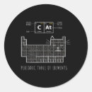 Pesquisar por elementos químicos adesivos Engraçado