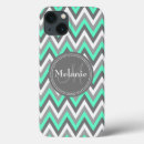 Pesquisar por cool capas Blue