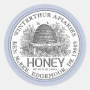 Pesquisar por carro azul adesivos Personalizar