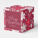 Pesquisar por lembrancinhas caixinhas Natal