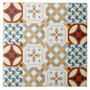 Pesquisar por turcos azulejos Oriental