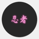 Pesquisar por naruto Kanji