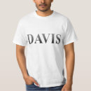 Pesquisar por davis camisetas Nome