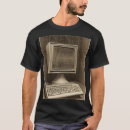 Pesquisar por camisas t vale roupas Código