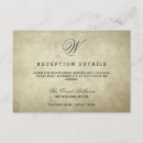 Pesquisar por papel envelhecido convites Vintage