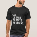 Pesquisar por deus pai camisetas Natal