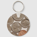 Pesquisar por moedas chaveiros Finanças