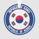 Pesquisar por coreia ornamentos Viagem