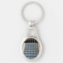 Pesquisar por guitarra chaveiros Musical