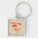 Pesquisar por clip chaveiros Ilha só