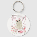 Pesquisar por gato japonês chaveiros Gatinho