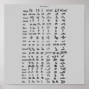 Pesquisar por alfabetos antigos pôsteres Vintage