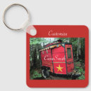 Pesquisar por cigano chaveiros Caravana