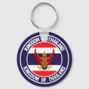 Pesquisar por tailândia chaveiros Souvenir