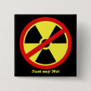 Pesquisar por armas nucleares botons Poder