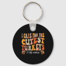 Pesquisar por perus chaveiros Queda