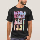 Pesquisar por geburtstag roupas Seit
