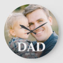 Pesquisar por dia dos pais engraçado relogios de parede Dad