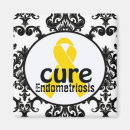 Pesquisar por da consciência imas Amarelo