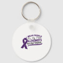 Pesquisar por associação chaveiros Alzheimers