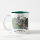 Pesquisar por versos da escritura canecas Fotografia