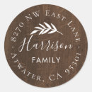 Pesquisar por ramos adesivos Madeira