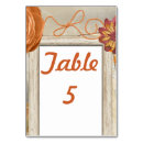 Pesquisar por design floral cartoes de mesa Bonito