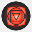 Pesquisar por chakra da raiz Yoga