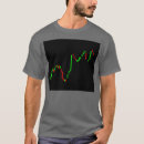 Pesquisar por invest camisetas Estoque