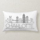 Pesquisar por charlotte north carolina Silhueta