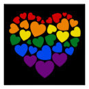 Pesquisar por orgulho gay pôsteres Lésbica