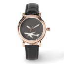 Pesquisar por de avião relogios Fofo