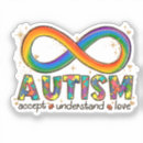 Pesquisar por símbolo infinito adesivos Consciência autista